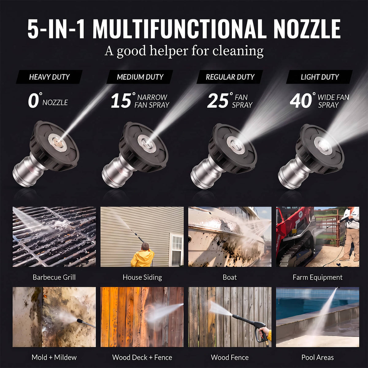 AMPHIVE Pressure Washer