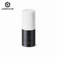 AMPHIVE Flishlight