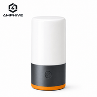 AMPHIVE Camping Light