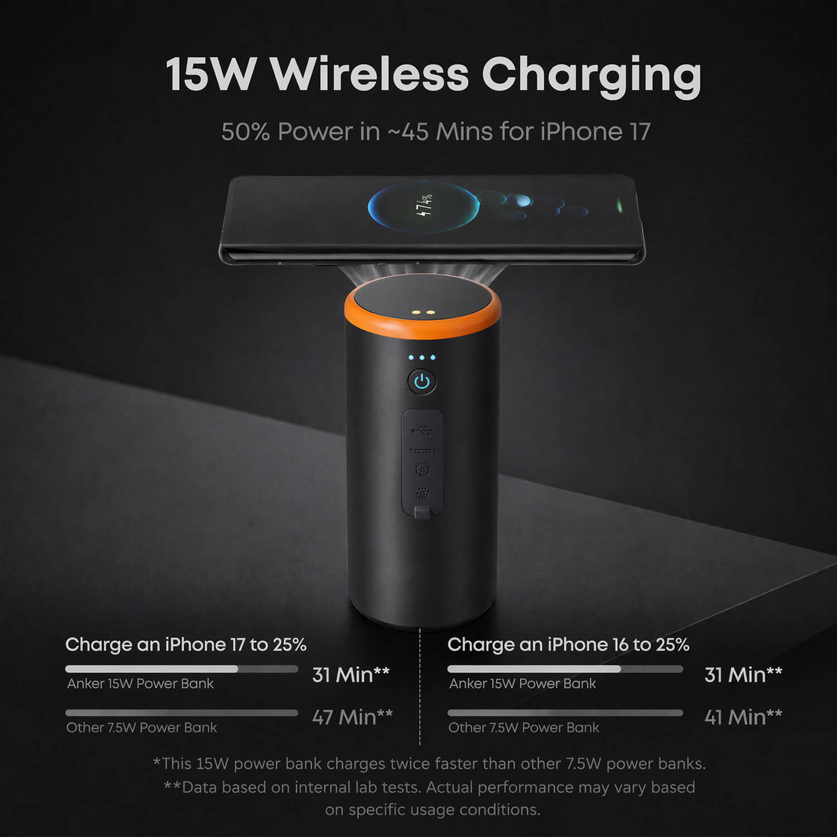 AMPHIVE Power Bank Pro-15K