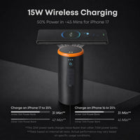 AMPHIVE Power Bank Pro-15K