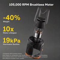 AMPHIVE Vacuum Cleaner